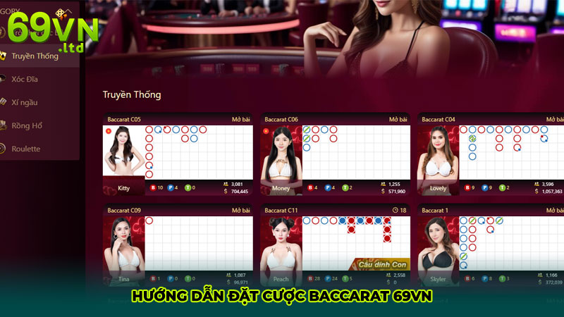 Hướng dẫn đặt cược baccarat 69VN