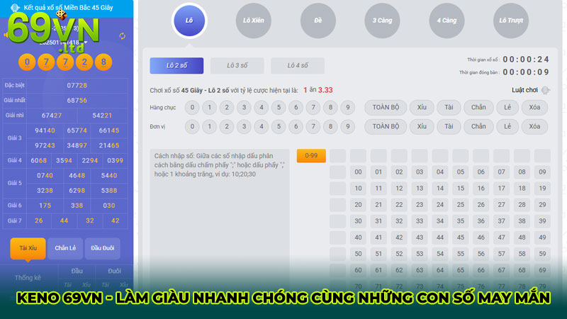 Keno 69VN - Làm giàu nhanh chóng cùng những con số may mắn